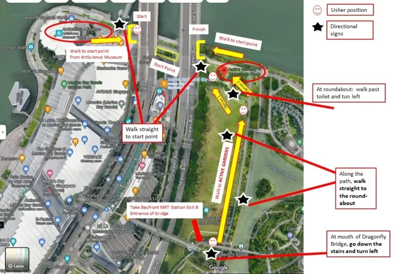 ACCESS MAP_1